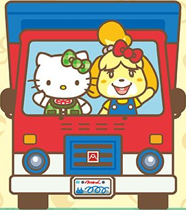 Keroppi, Hello Kitty Wiki