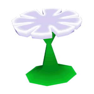 Iris Table CF Model.png