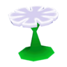 iris table