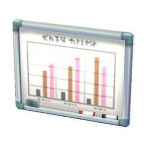 Sales Graph NL Model.png