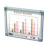 Sales graph