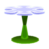 Iris table