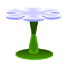 iris table