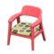 Nordic Chair (Red - Dots) NH Icon.png