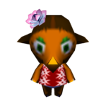 Elina PG Model.png