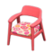 Nordic Chair (Red - Flowers) NH Icon.png