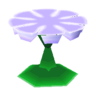 iris table